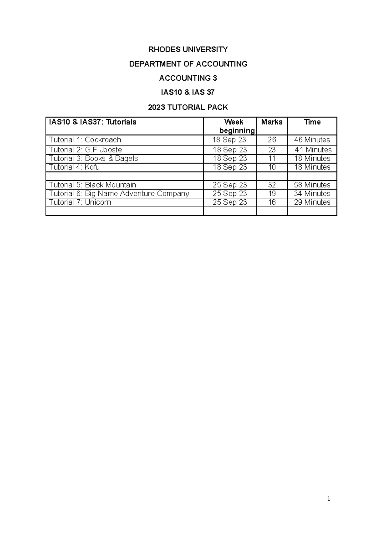 ACC3 Tutorials - IAS10 IAS37 - RHODES UNIVERSITY DEPARTMENT OF ...