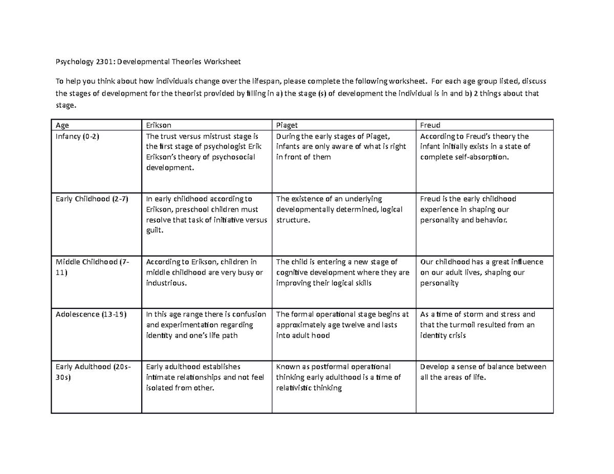 Psychology 2301 Development Theories Worksheet Psychology 2301