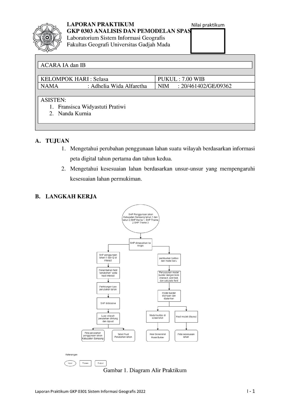 Laprak Aps 1a1b Laporan Praktikum Acara 1a Dan 1b Laporan Praktikum