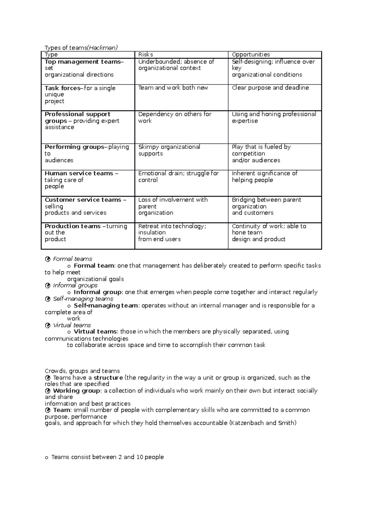 Types of teams - Types of teams(Hackman) Type Risks Opportunities Top ...