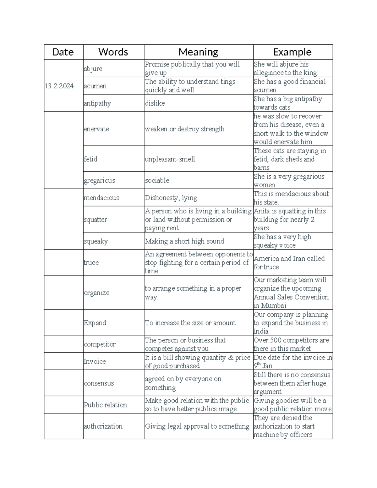 Daily English Vocabulary word - Date Words Meaning Example 13. abjure ...
