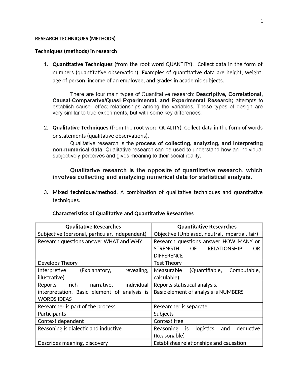 techniques-in-research-research-techniques-methods-techniques