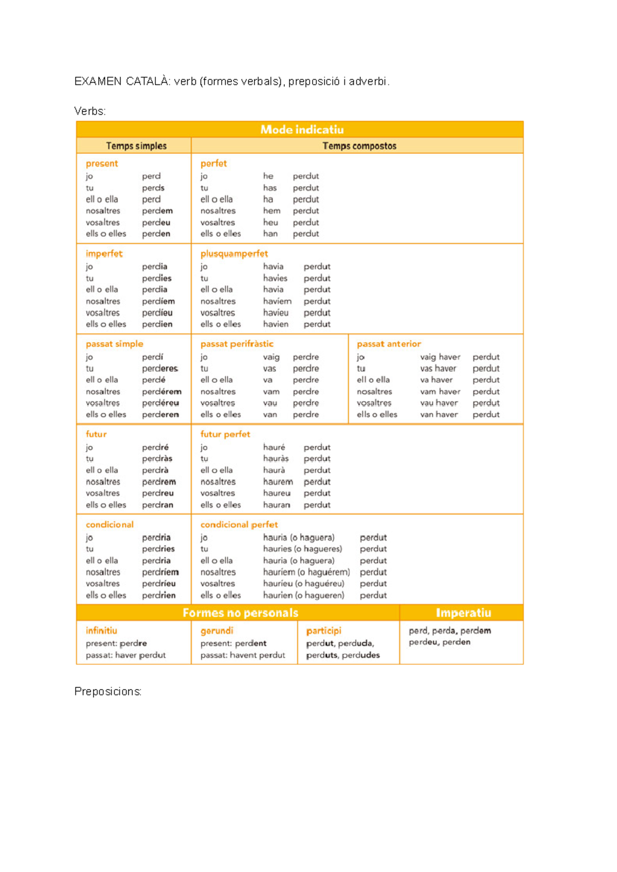 Examen Català verb (formes verbals), preposició i adverbi - Llengua ...