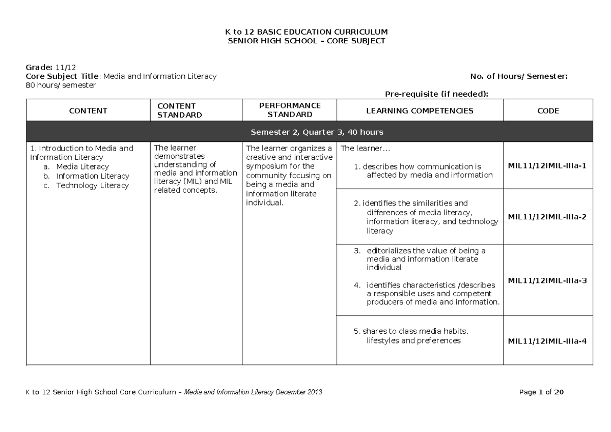 SHS Core Media and Information Literacy - SENIOR HIGH SCHOOL – CORE ...