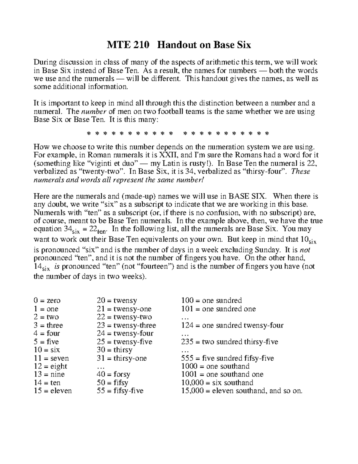 Handout On Base Six Mte 210 Handout On Base Six During Discussion In Class Of Many Of The Aspects Studocu