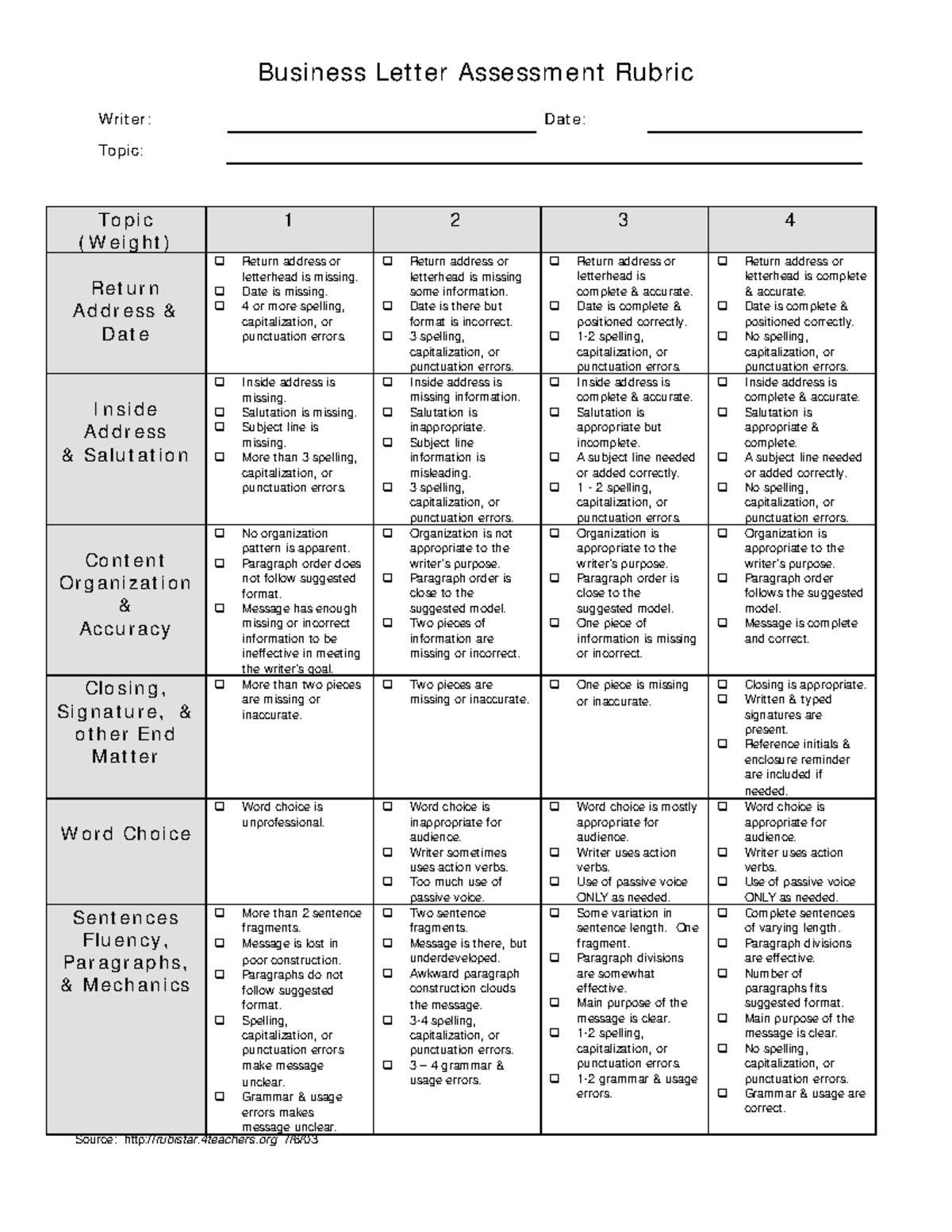 Business Letter Assessment Rubric Source Rubistar4teachers 76 Business Let T Er Assessm 6292