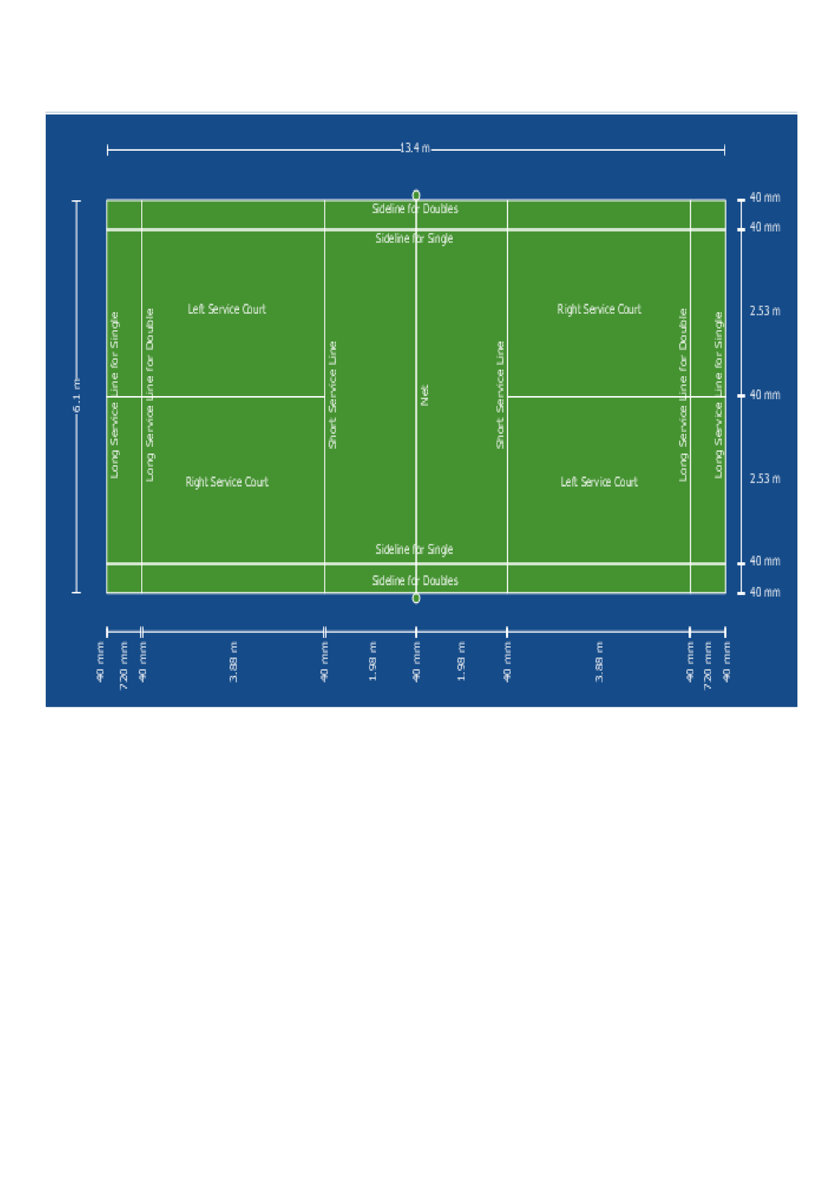 Badminton epuip - review - Advance Financial Accounting and Reporting ...