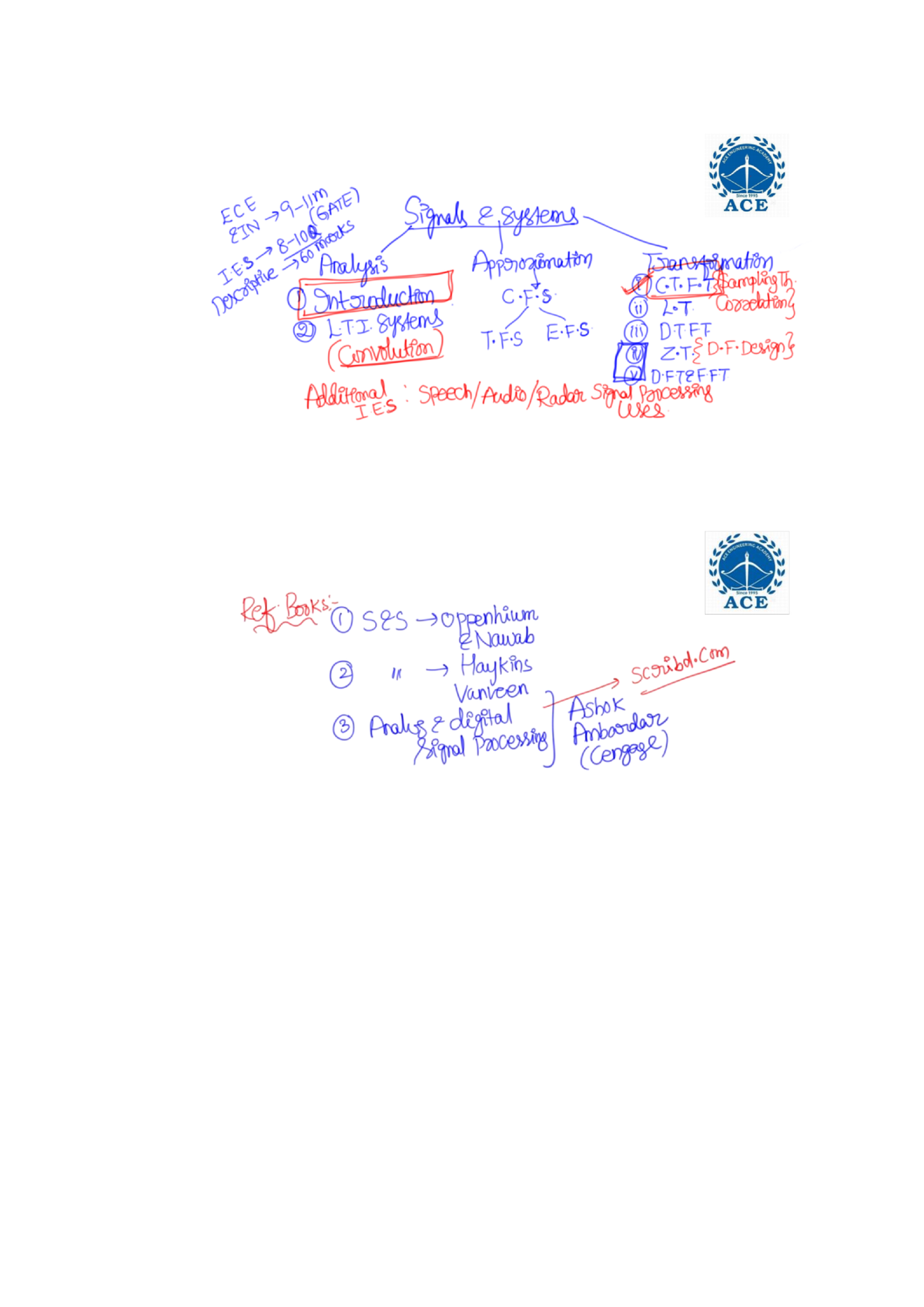 Signals Day 1 - Signal System Notes Btech Ece - Studocu