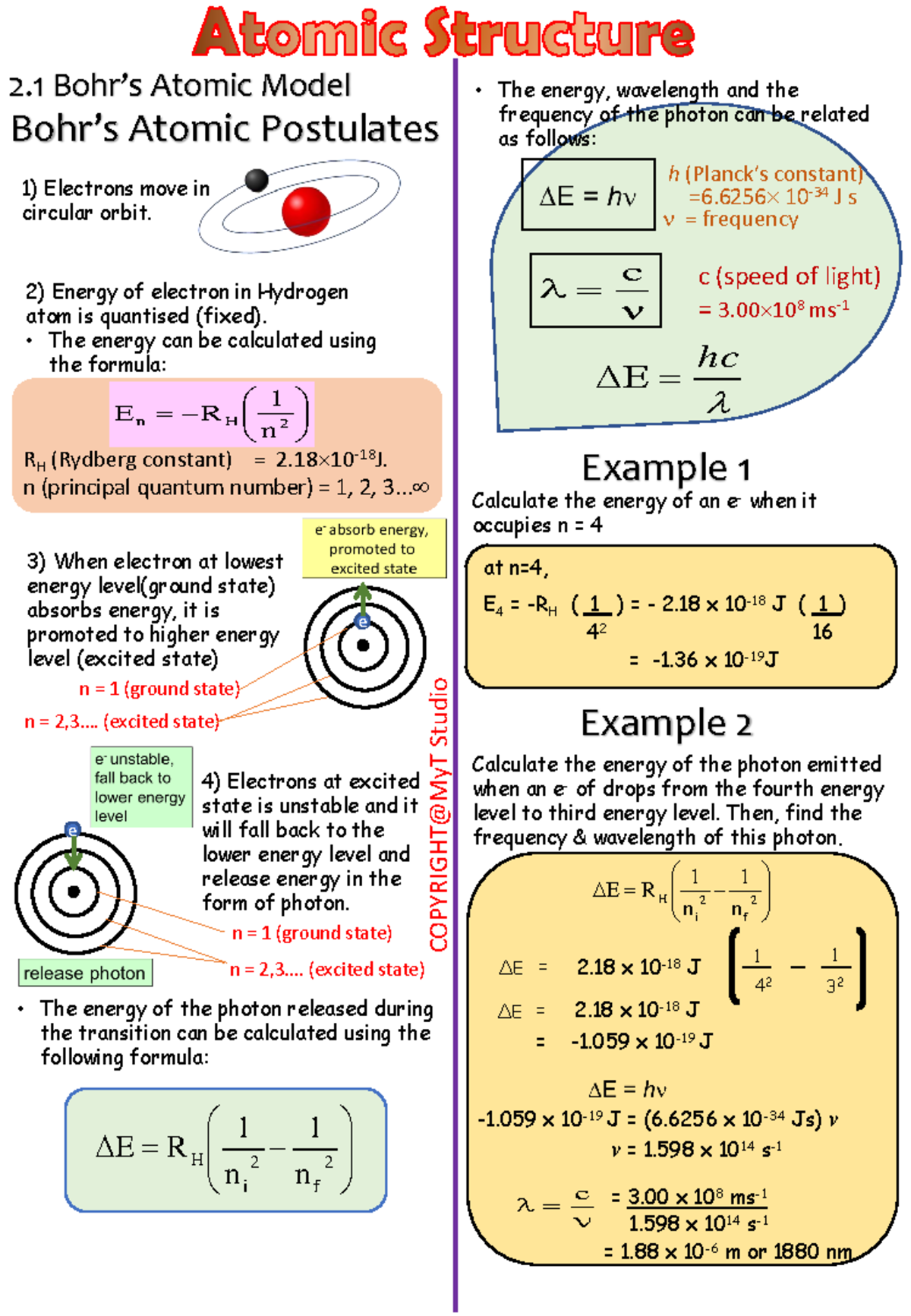 Nota Atomic Structure - Summary and notes - Bohr’s Atomic Postulates ...