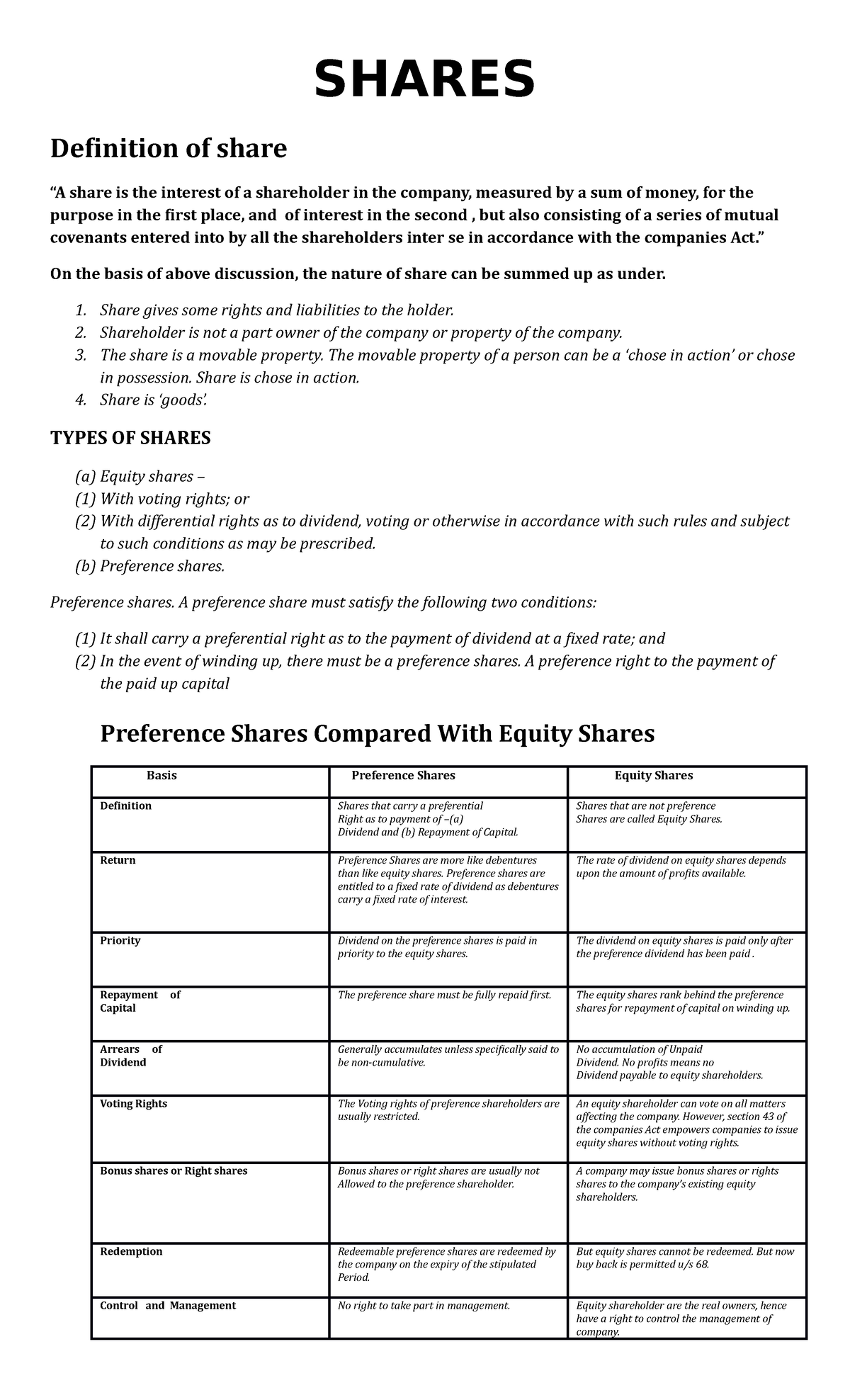 shares-sahres-shares-definition-of-share-a-share-is-the-interest