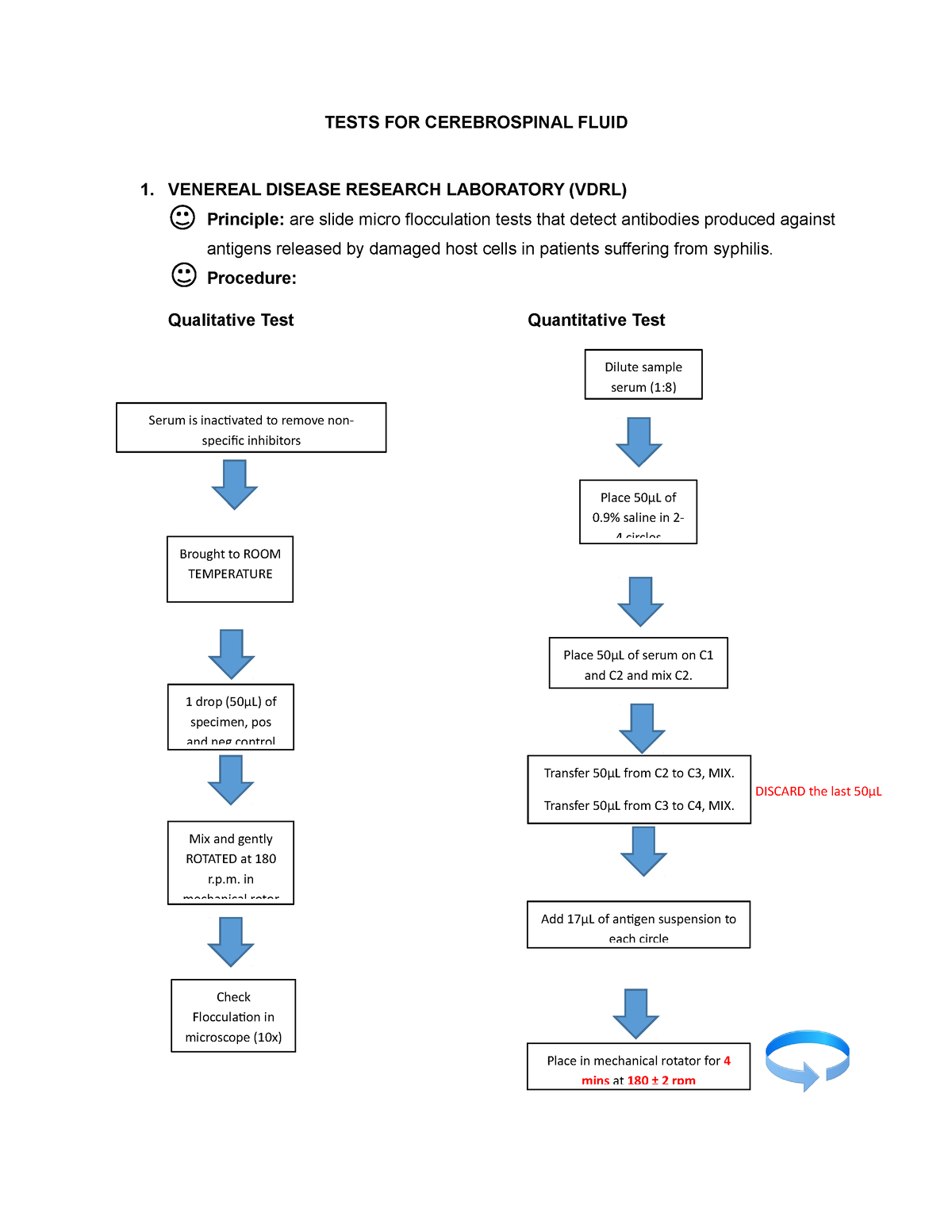 CSF Tests TESTS FOR CEREBROSPINAL FLUID 1. VENEREAL DISEASE RESEARCH