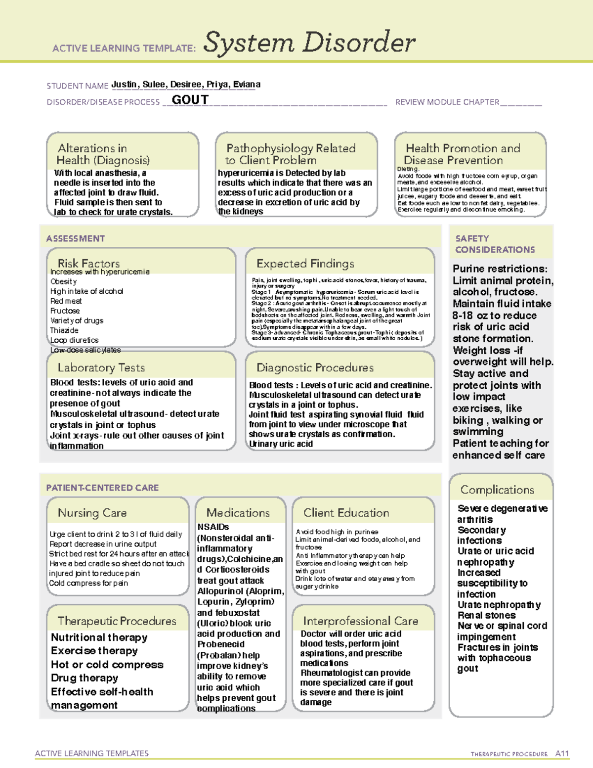 gout-ati-template-active-learning-templates-therapeutic-procedure-a