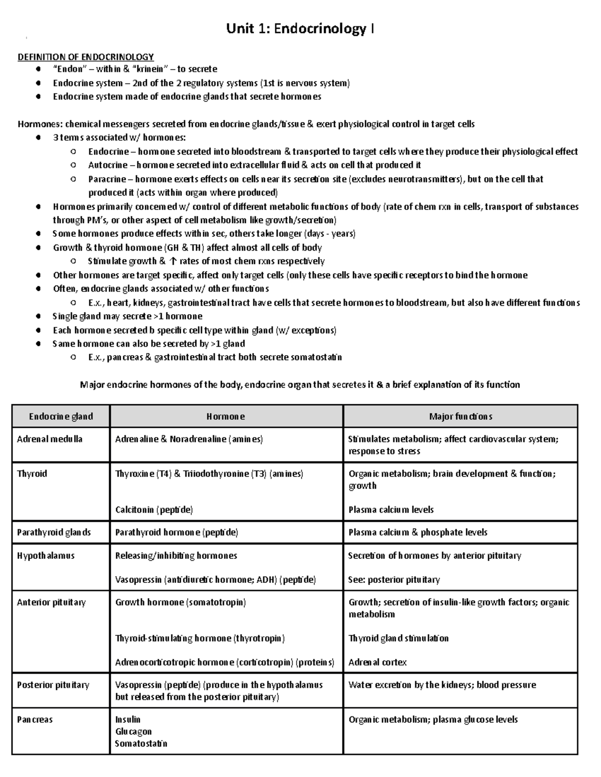 Unit 1 Endocrinology I Week 1 Unit 1 Endocrinology I DEFINITION OF ENDOCRINOLOGY “Endon