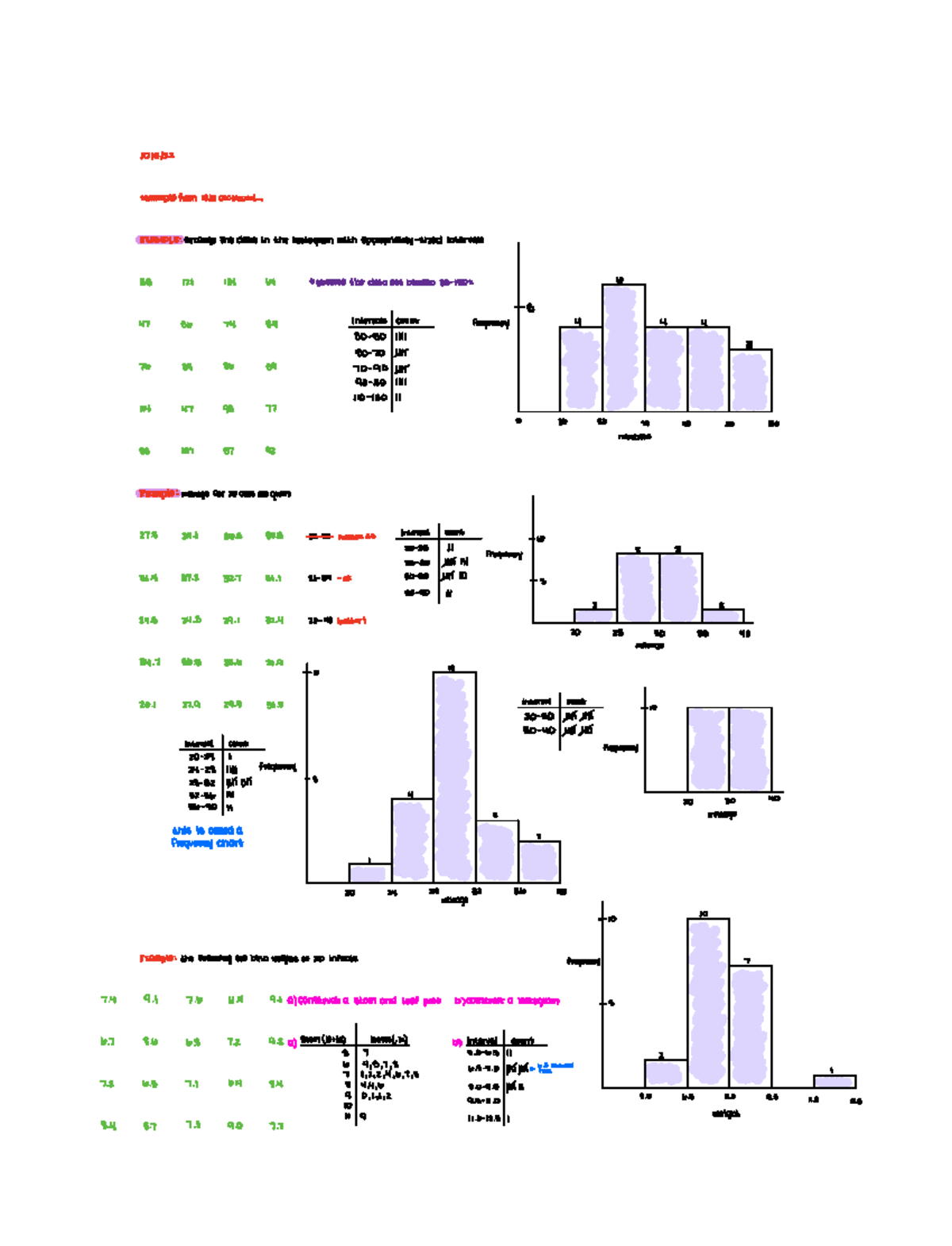 Histograms - This is for Professor Cameron's Math Thinking class. These ...