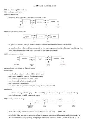 1 Gelijkstroom Theorie - 1. SPANNING + STROOM SPANNING EENHEID SYMBOOL ...