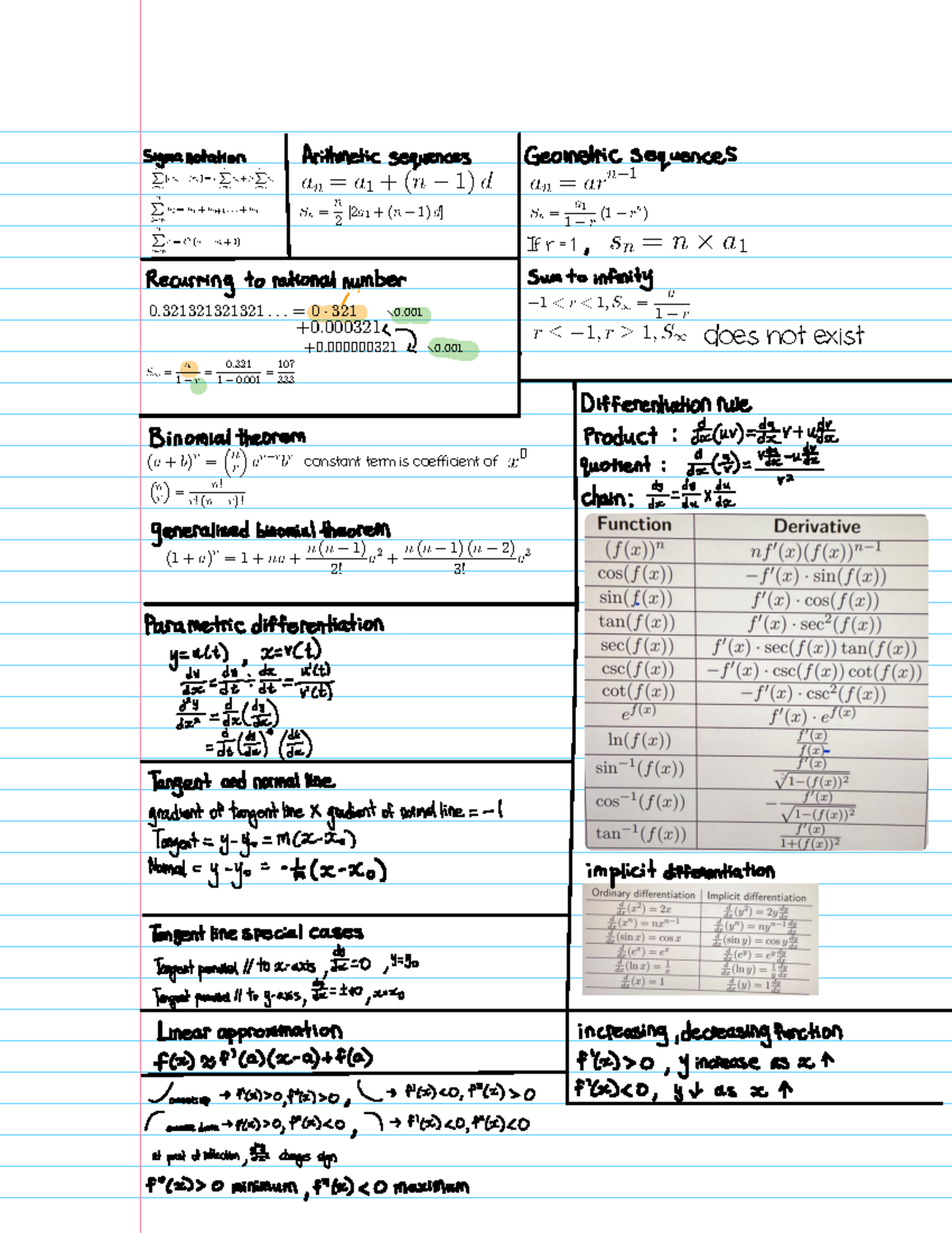 Mid Terms Cheat Sheet - IT ISW A HCETATT SHEEETT - Sigmanotation ...