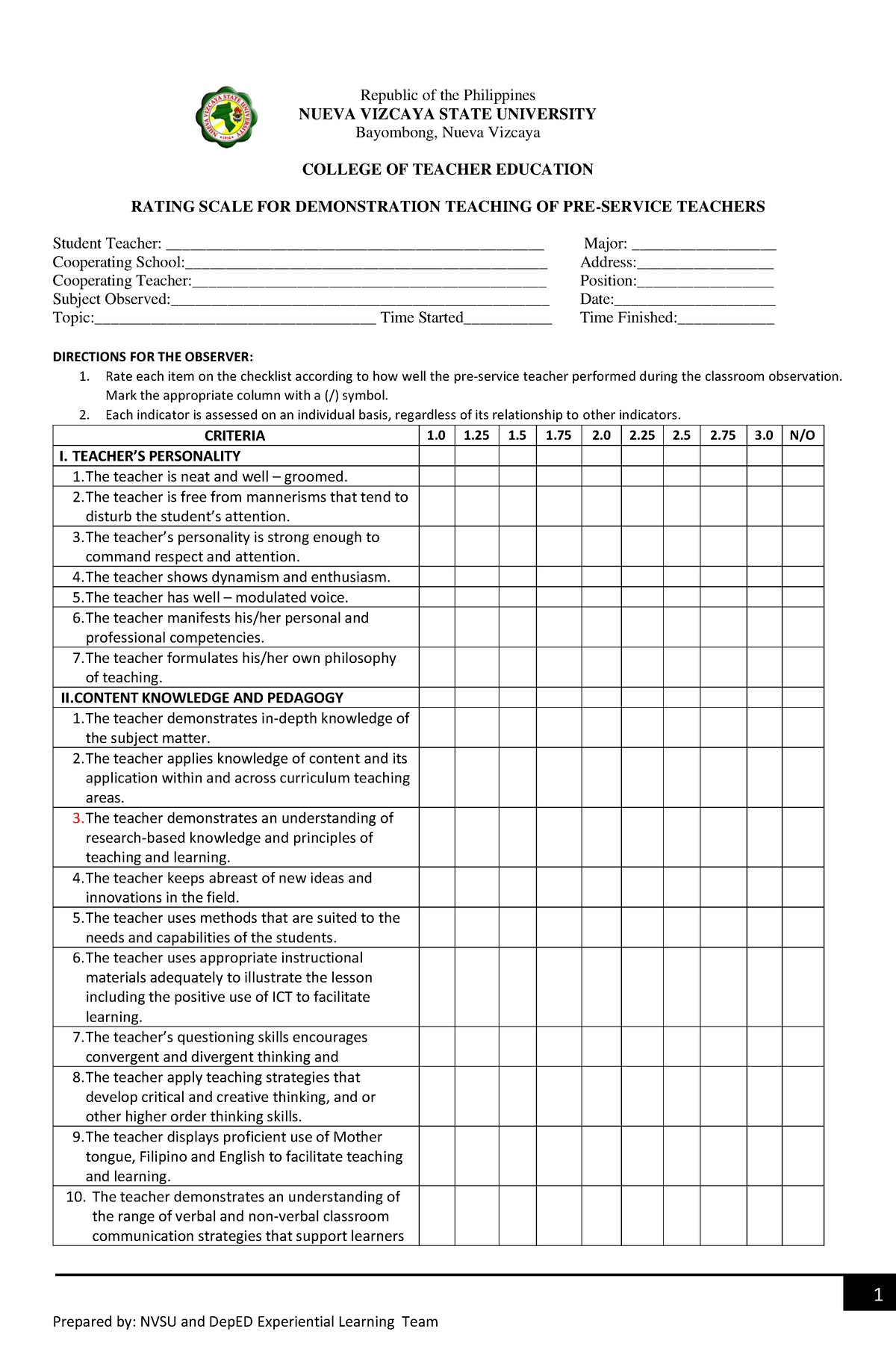 02 Revised- Rating- Scale-FOR- Demonstration- Teaching - Prepared by ...