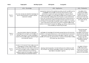 Marking grids - cww - Teacher marking grid: 30 mark questions Name on ...