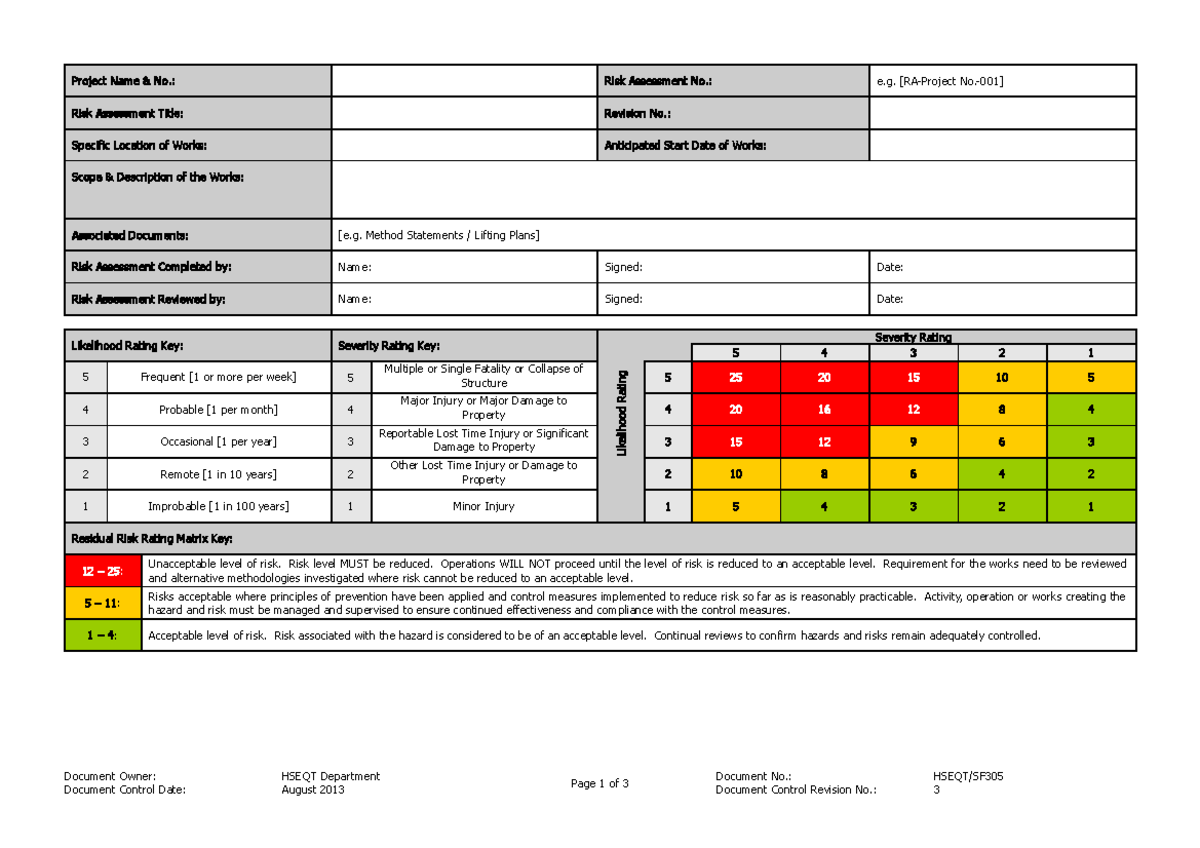 SF305 Activity Risk Assessment - StuDocu