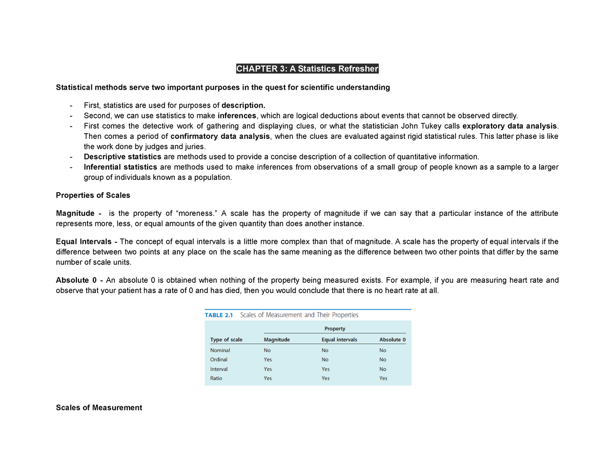 Statistics Refresher Course Online