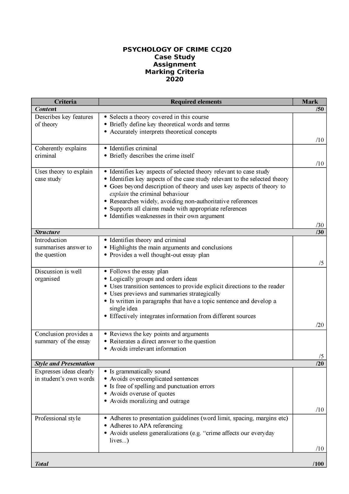 case study marking criteria