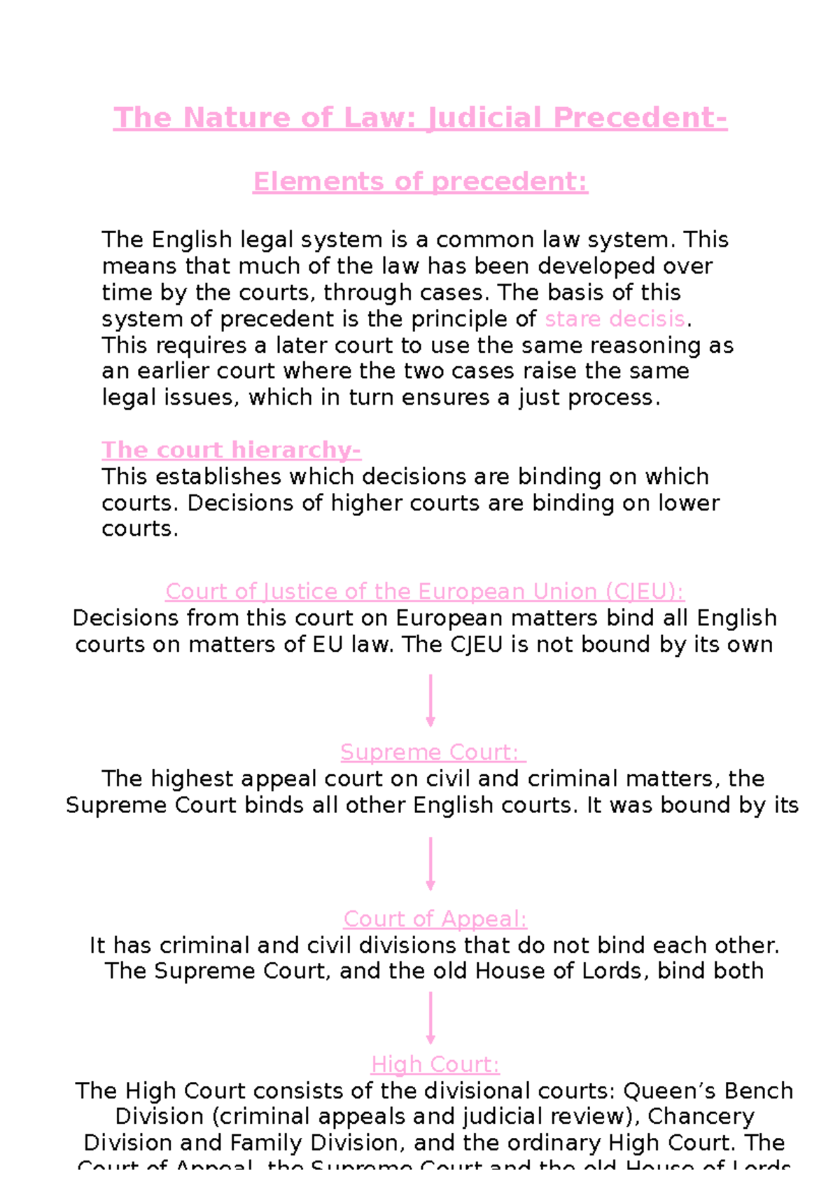 The Nature of Law- Judicial Precedent (to finish) - The Nature of Law ...