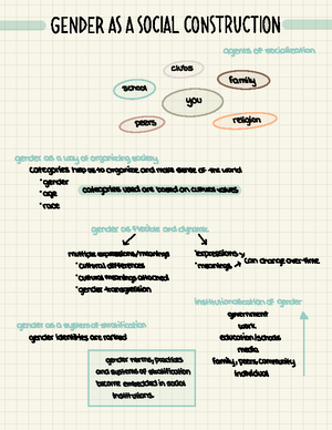 sociology of sex and gender - > 71 70 patriarchysaysthat men should be ...