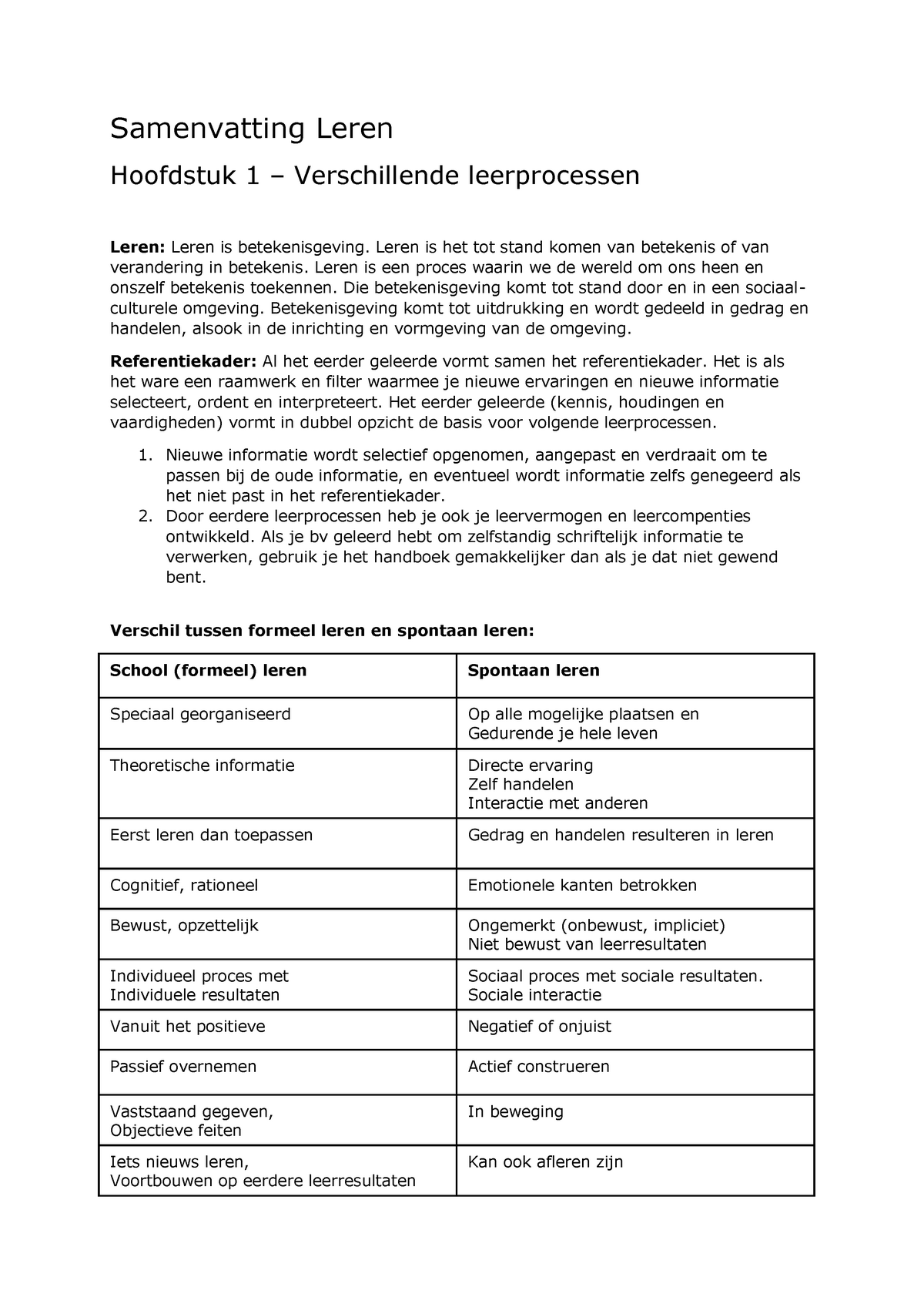 Samenvatting Leren En Veranderen Sanneke Bolhuis - Hoofdstuk 1,2 & 4 ...