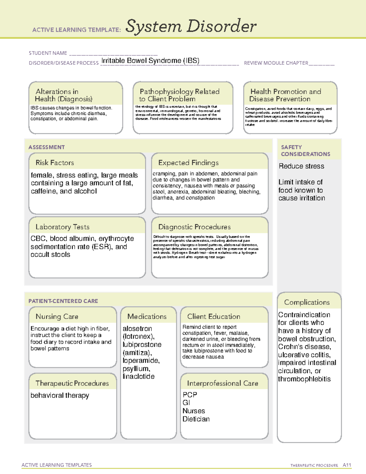 ATI Template IBS Studocu ACTIVE LEARNING TEMPLATES THERAPEUTIC