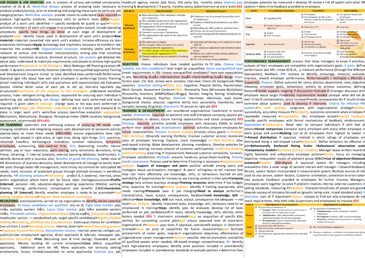 HRM cheat sheet - JOB DESIGN & JOB ANALYSIS: aids in analysis of ...