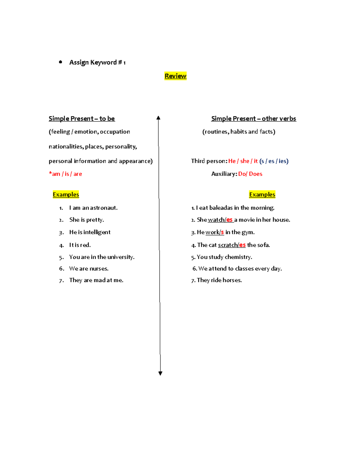 Simple present Present continuous - Assign Keyword # 1 Review Simple ...