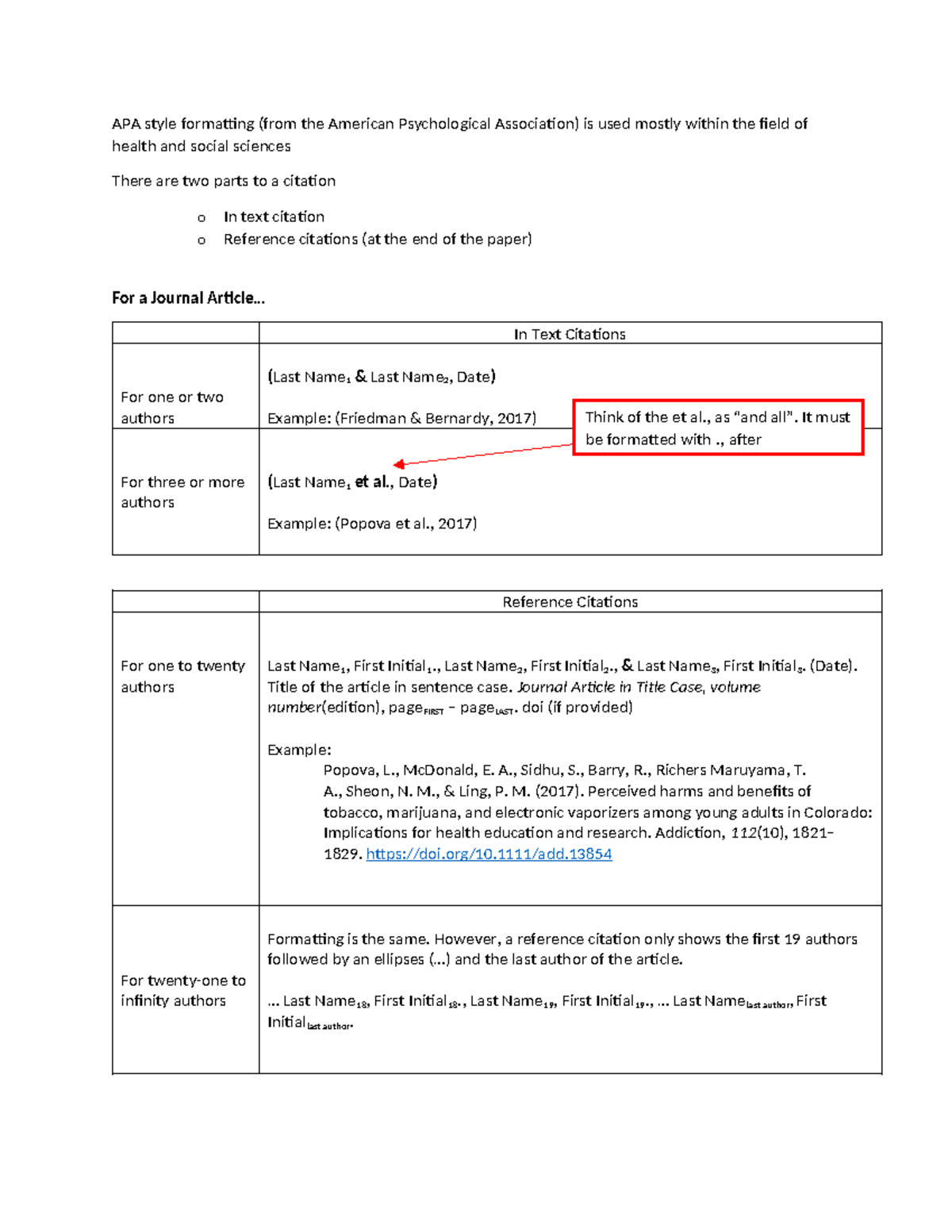 A Guide to APA Formatting-3 - APA style formatting (from the American ...
