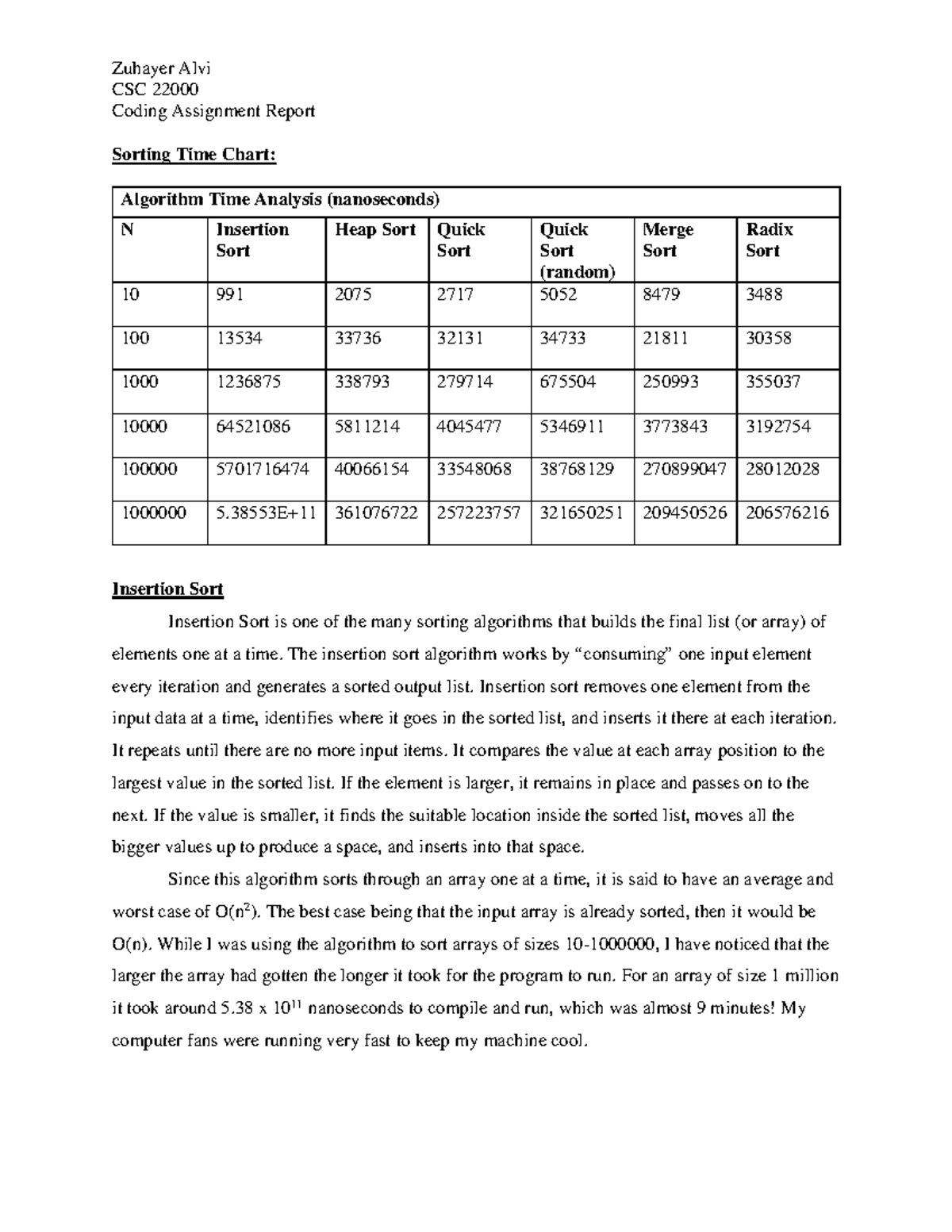 coding assignment report