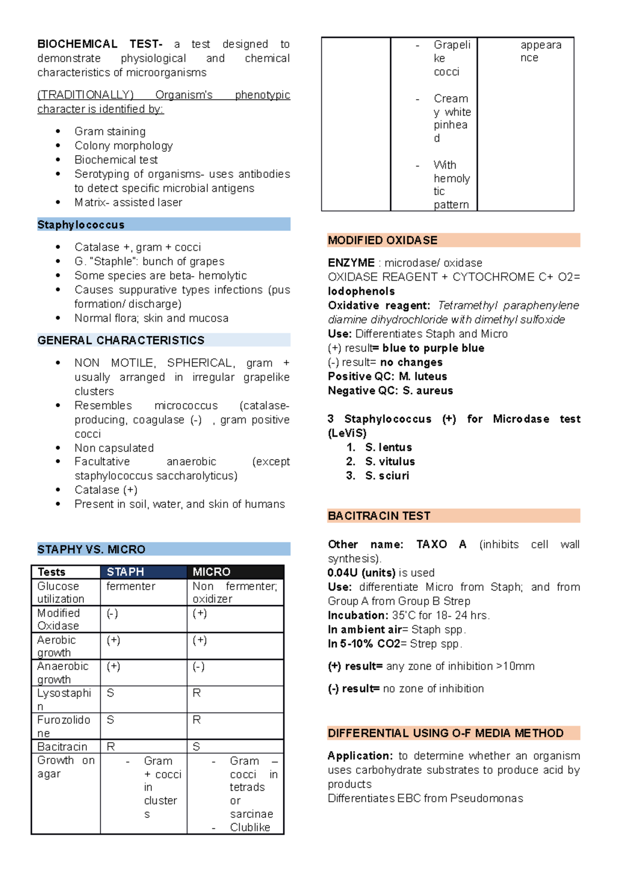 Biochemical TEST - BIOCHEMICAL TEST- a test designed to demonstrate ...