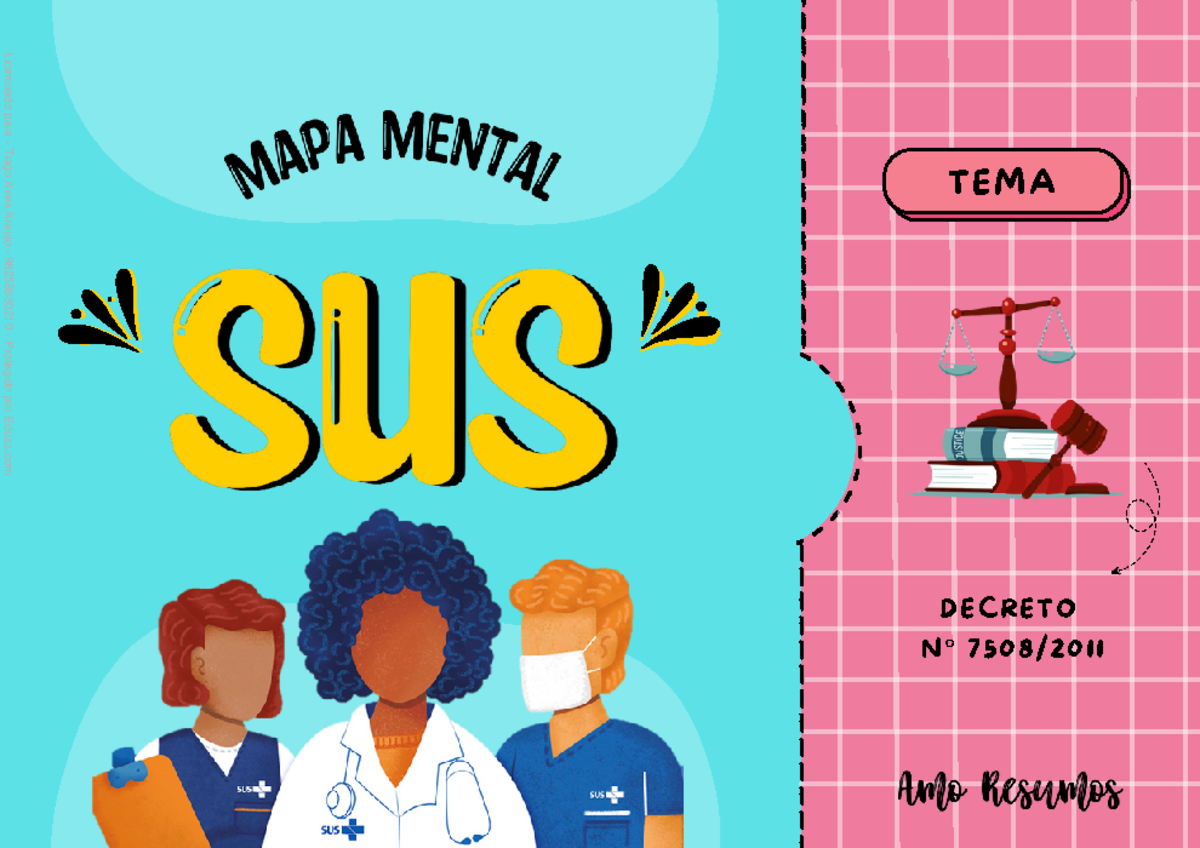 Mapa Mental SUS Enfermagem - DECRETO N° 7508/ TEMA Olá, Tudo Bem ...