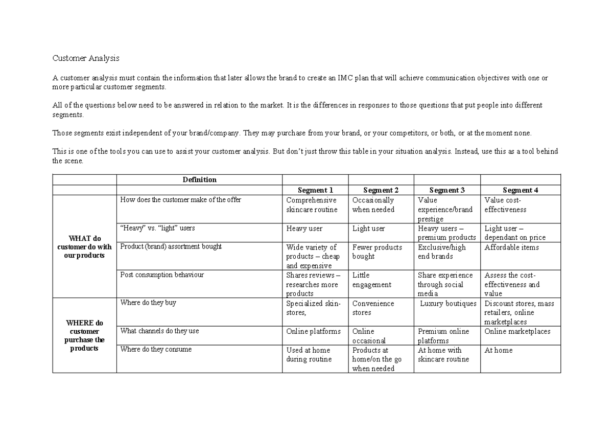 Customer Analysis - ... - Customer Analysis A customer analysis must ...