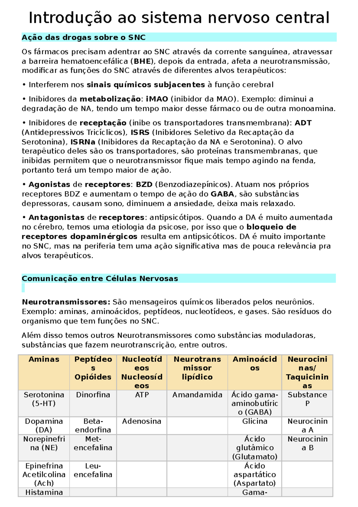 0 Introdução ao SNC - material de estudo com o tema de SNC da ...