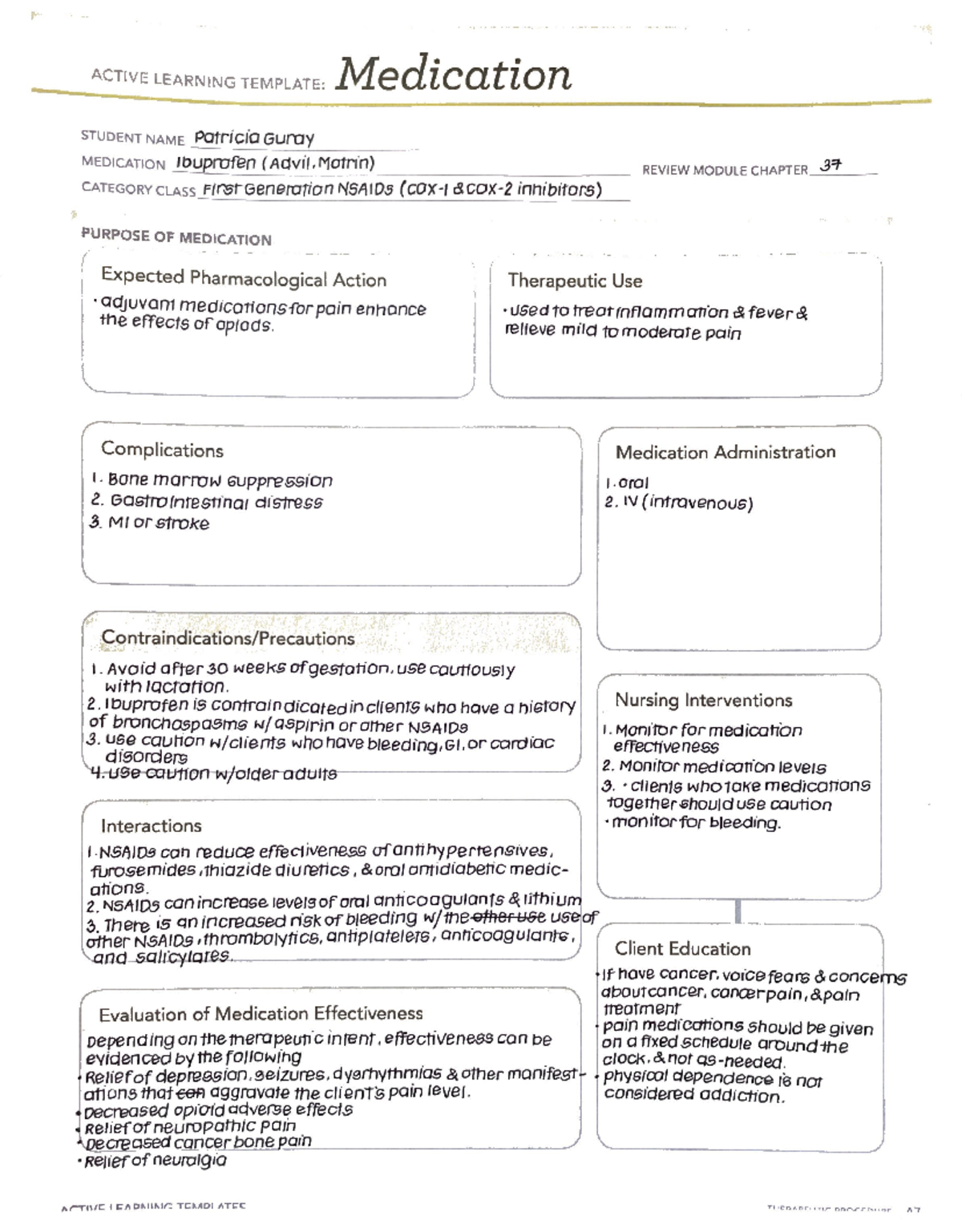 Ibuprofen Active Learning Template Medication Dr. Buchanan NURS 100