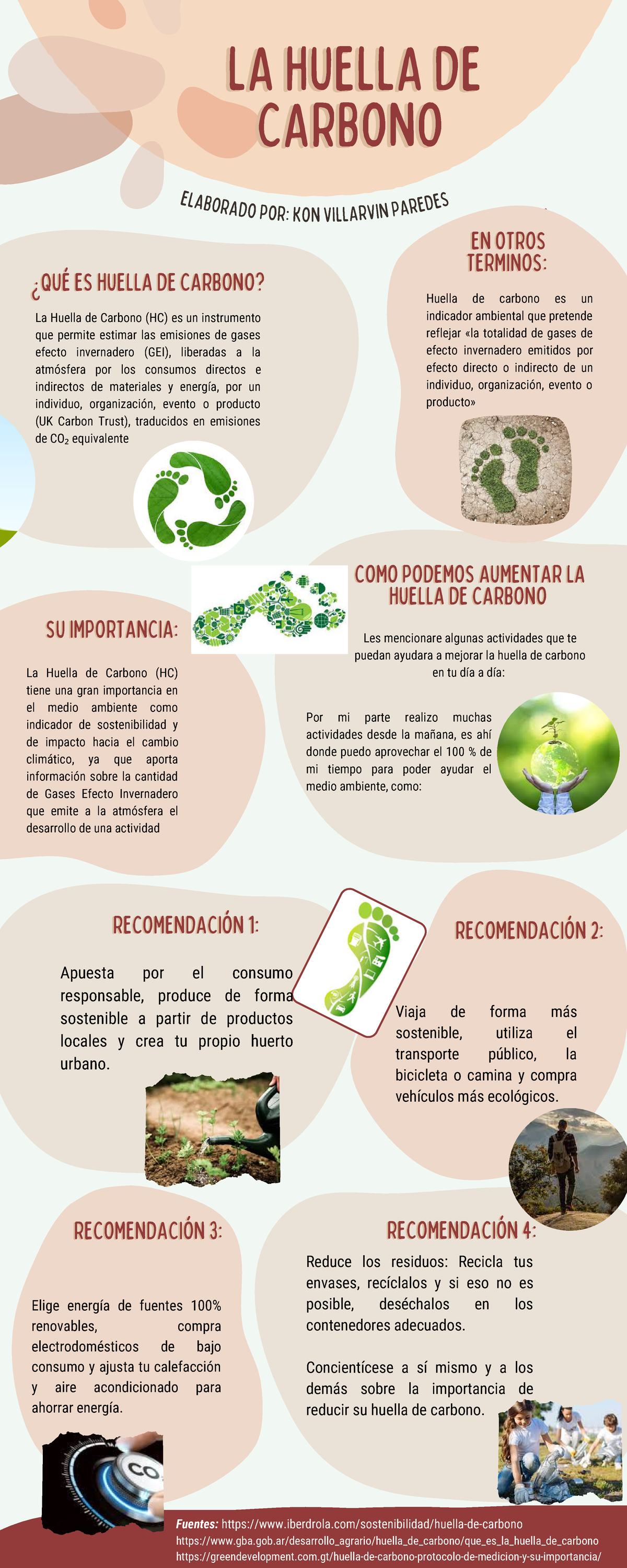 Infografia huella de carbono - Reduce los residuos: Recicla tus envases ...