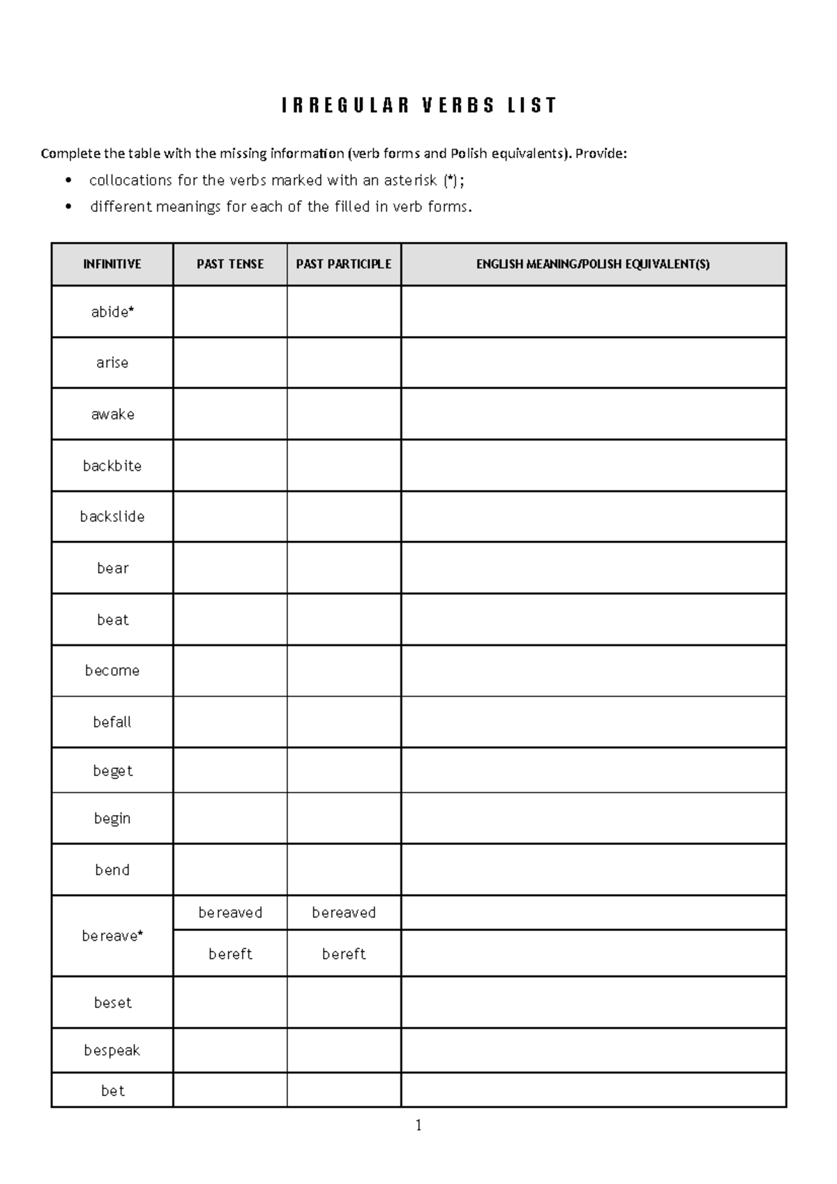 Irregular Verbs List I R R E G U L A R V E R B S L I S T Complete The