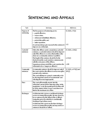 Sentencing in Practice - It begins by looking at the types of pre ...
