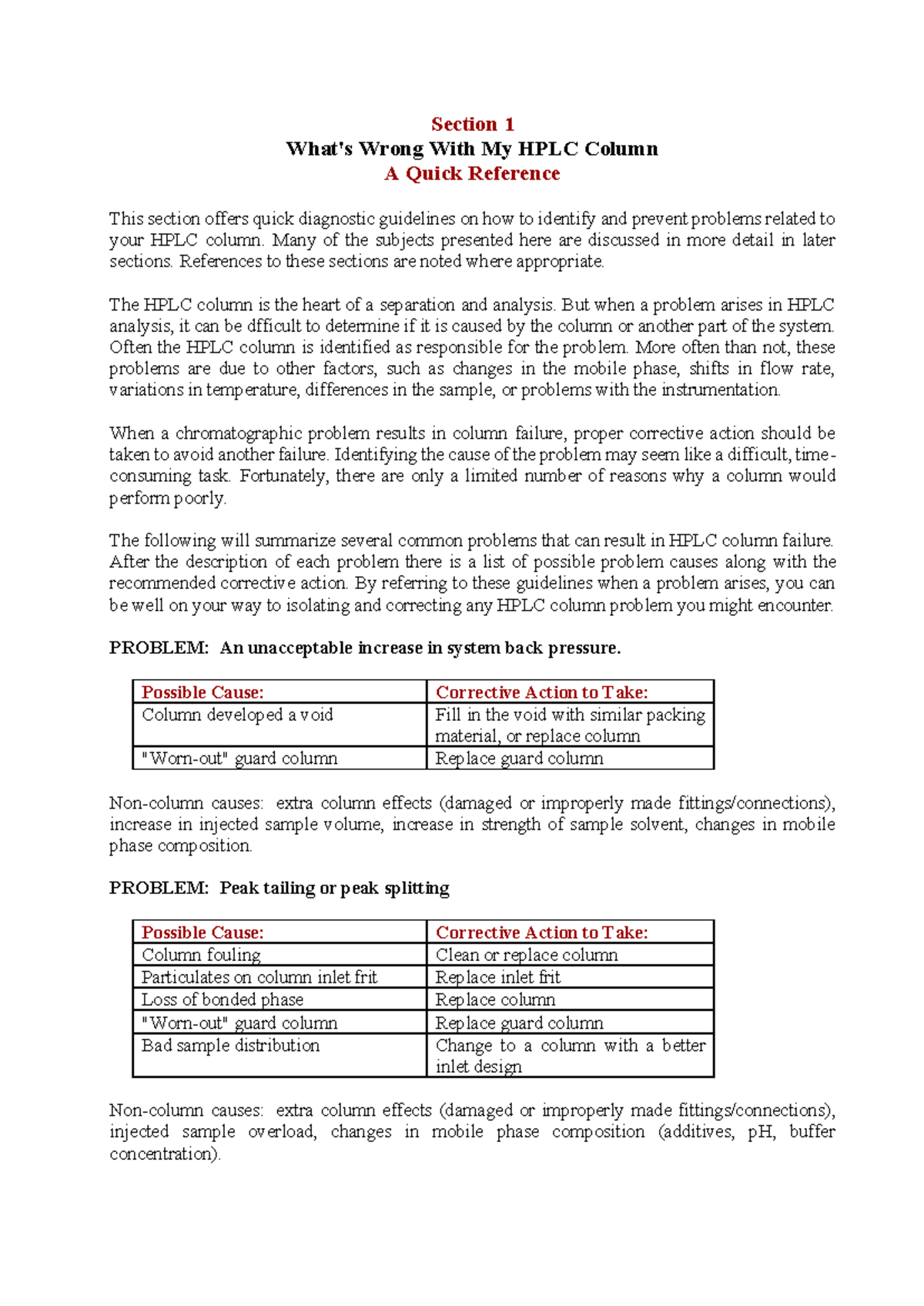 HPLC Problems About problem in hplc Section 1 What's Wrong With My