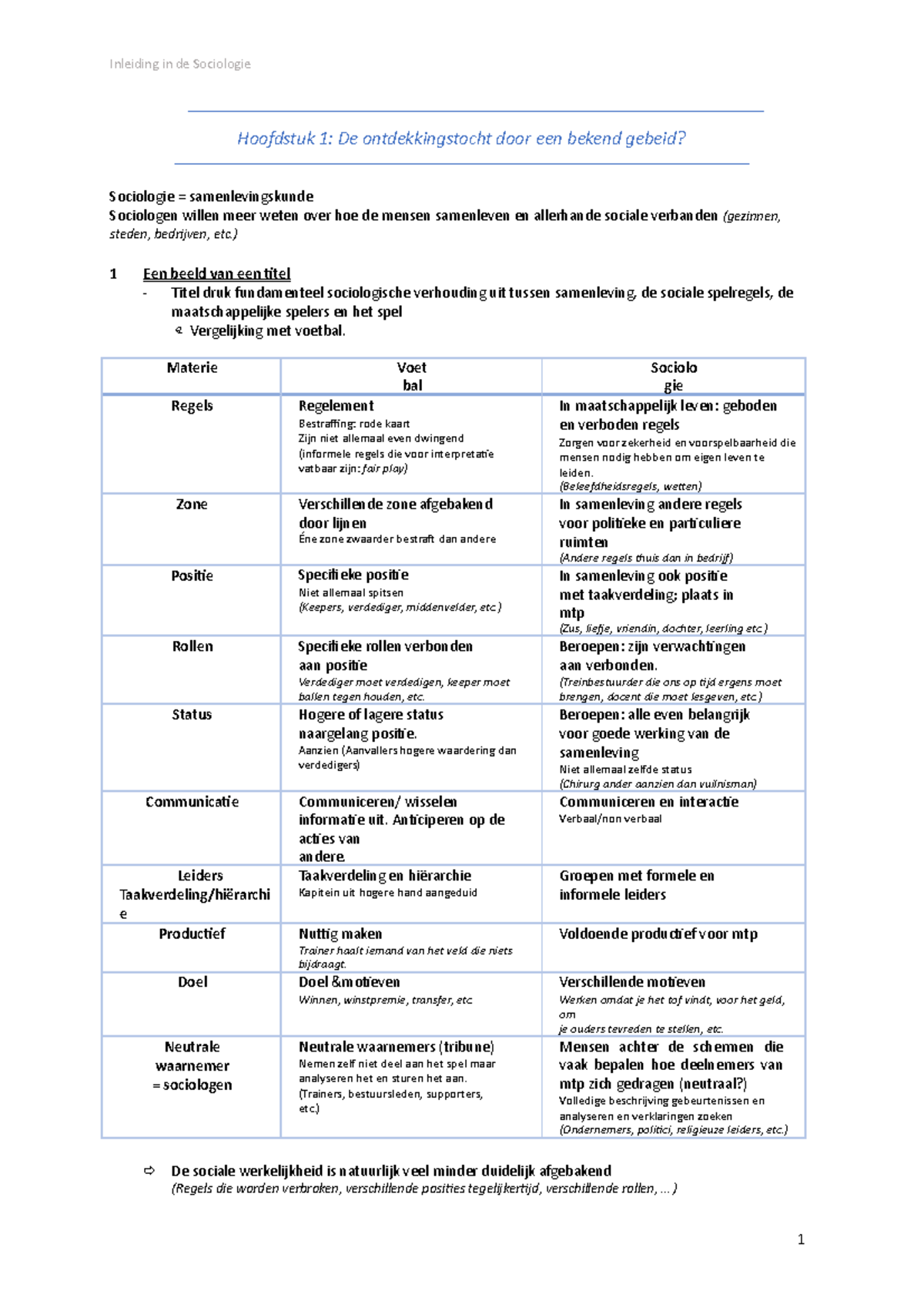 Inleiding In De Sociologie. Handboek: Het Speelveld, De Spelregels En ...