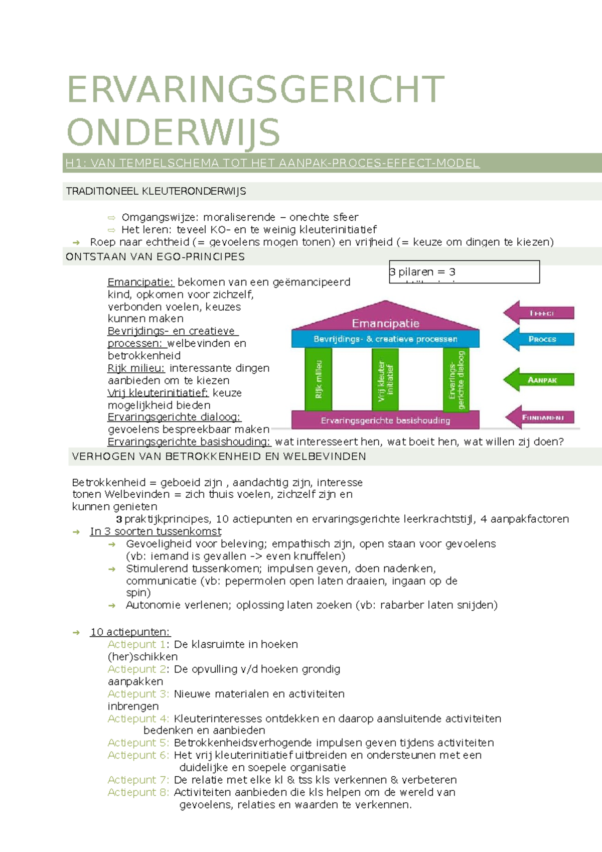 Samenvatting Ego 2021 2022 ERVARINGSGERICHT ONDERWIJS H1 VAN