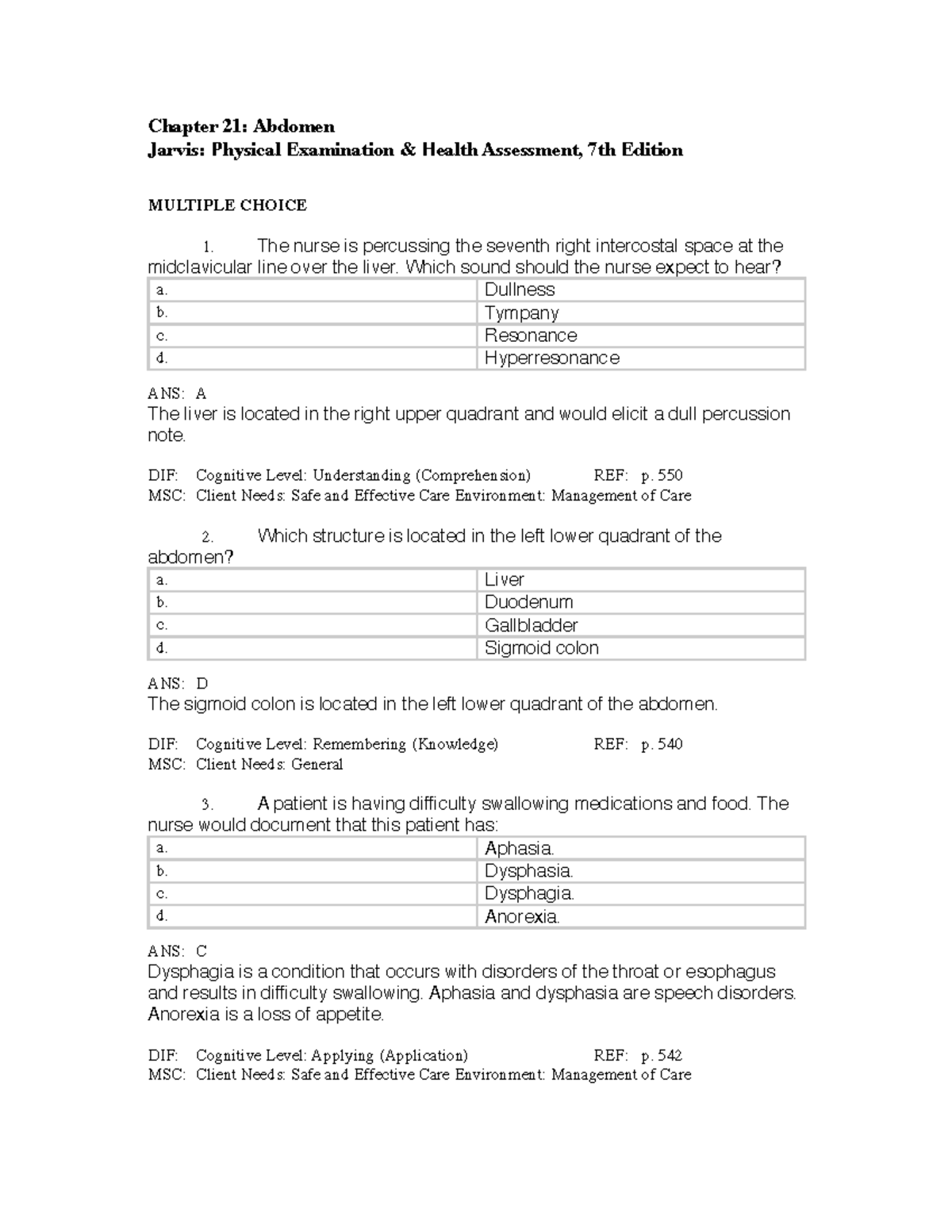 abdomen-health-assessment-practice-questions-chapter-21-abdomen