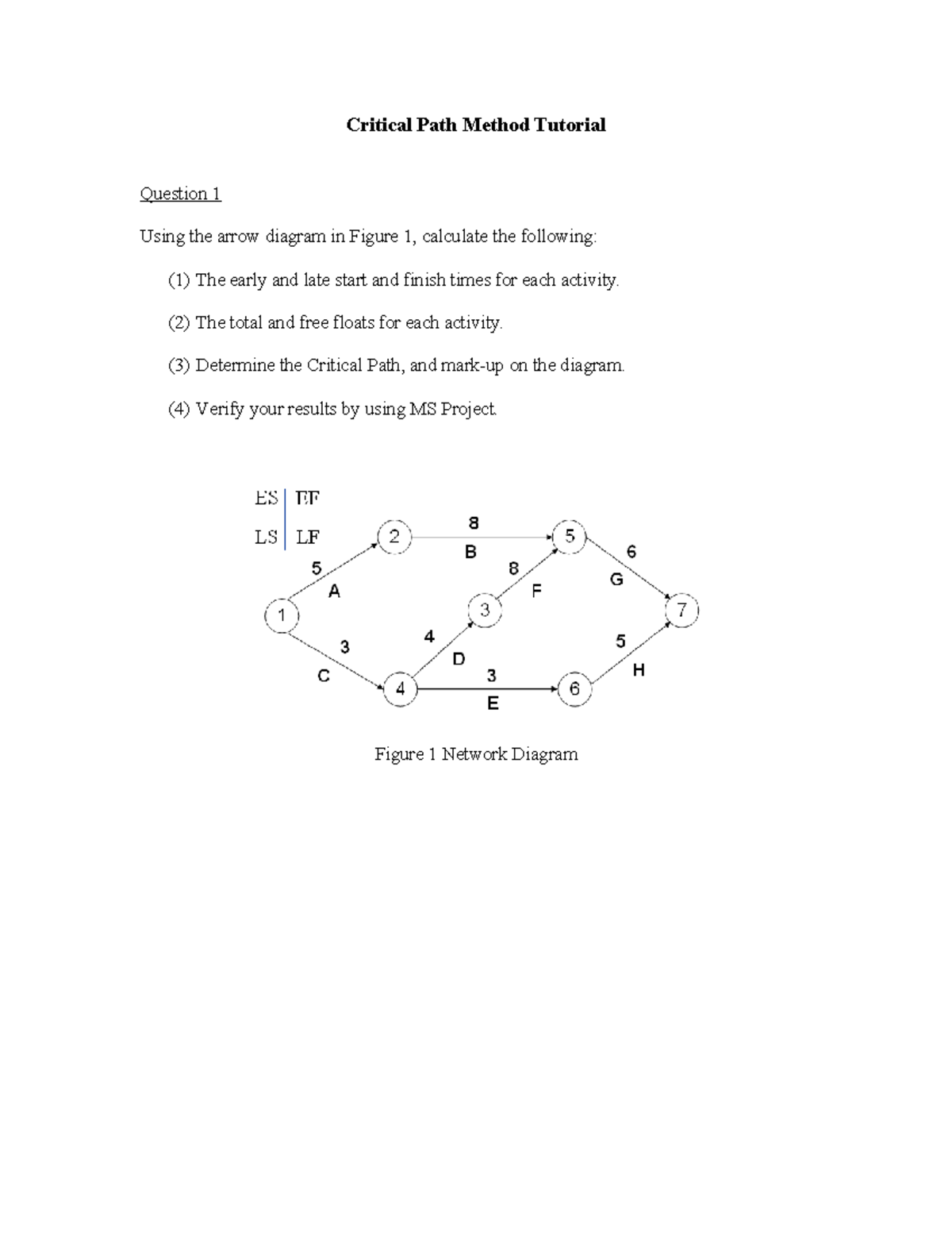 Critical Path Method Tutorial Critical Path Method Tutorial Question 1 Using The Arrow Diagram 6187