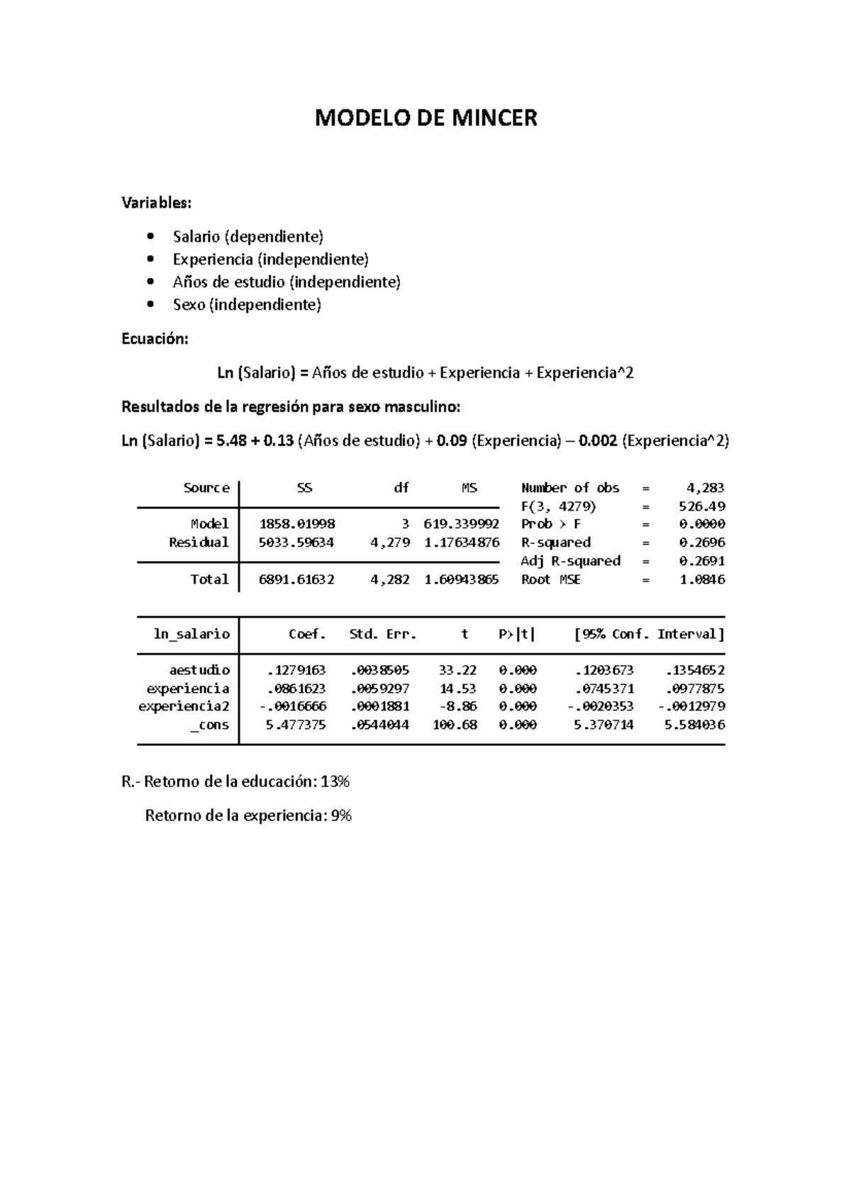 Modelo DE Mincer _cons 5 .0544044 100 0 5 5. experiencia2 .0001881