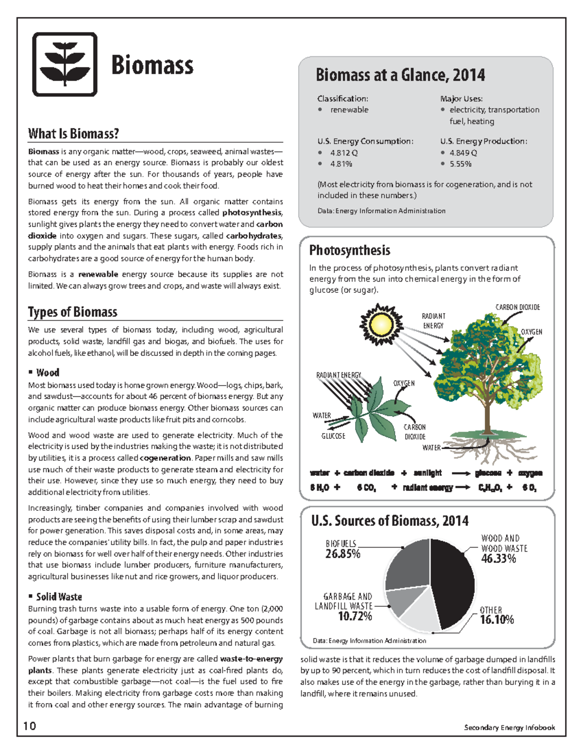 Biomass S - good - 10 Secondary Energy Infobook What Is Biomass ...
