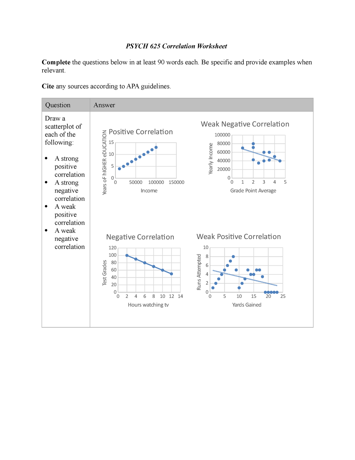 Analyzing Correlations Worksheet Answers Psychology