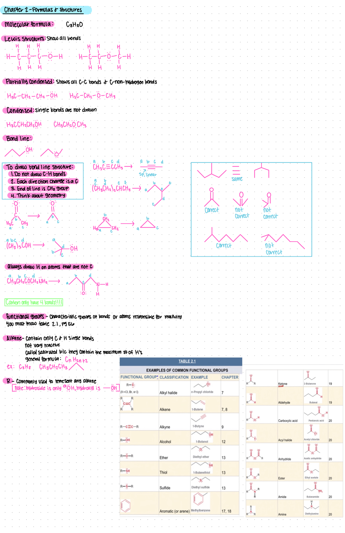 Chem Chapter 2 - Lecture Notes, Teacher: Emily Rowland - Chapter 2 ...